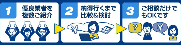 ご相談だけでもＯＫ